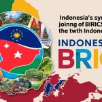 BRICS: Apa, Kapan, dan Mengapa?